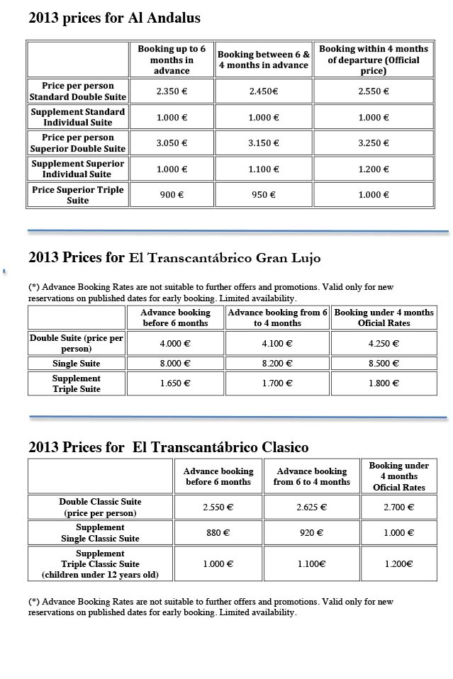 2013 Train Prices